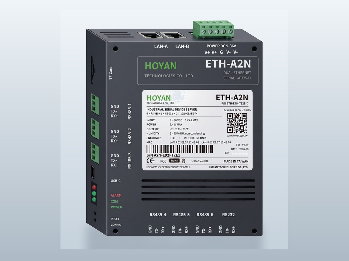 ETH-A2N 雙網口串列閘道器